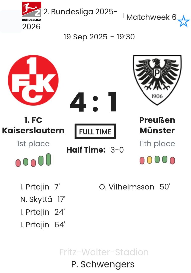 featured image 195391