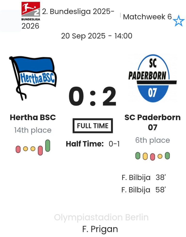 featured image 195392