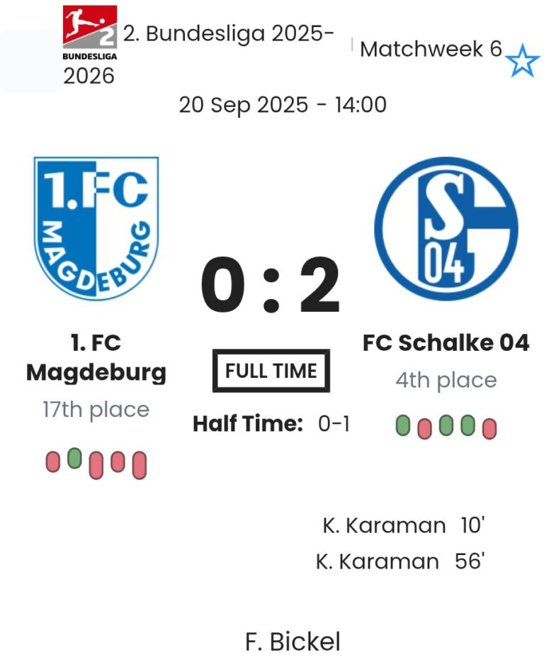 featured image 195393