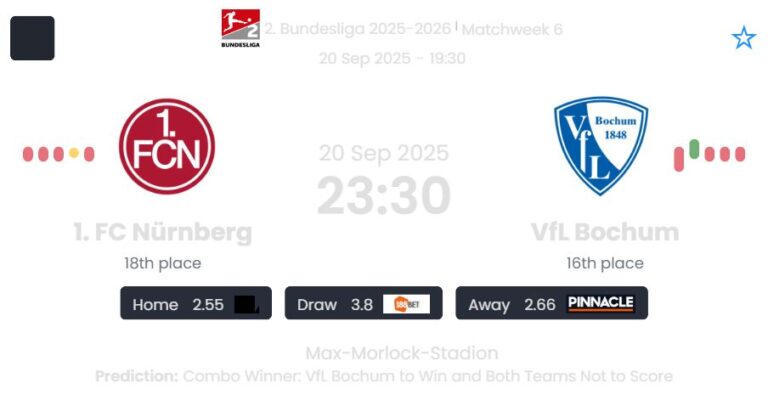 featured image 195395