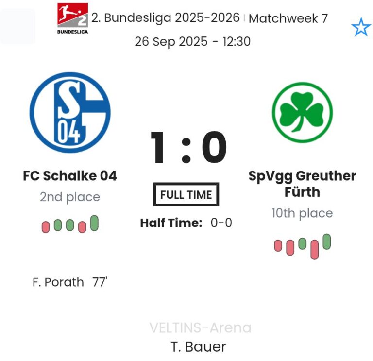 featured image 195399