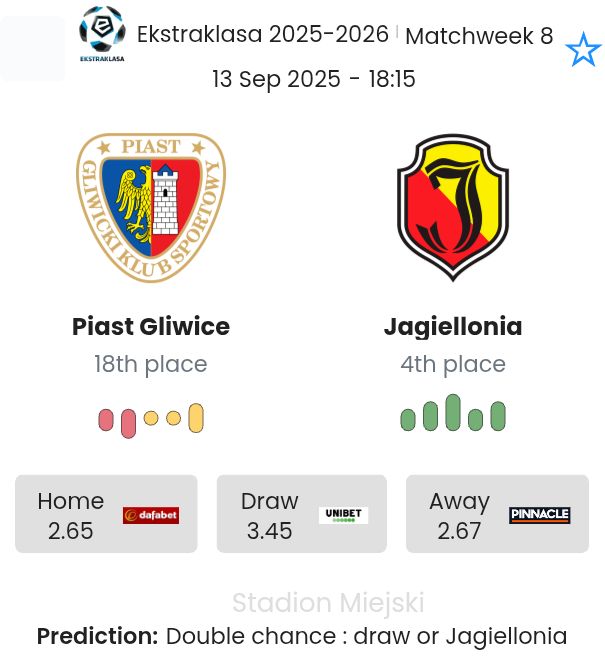 featured image 197191