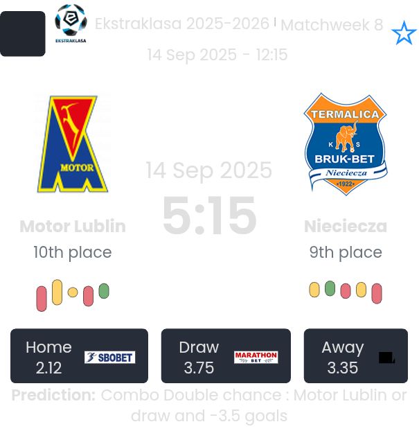 featured image 197192