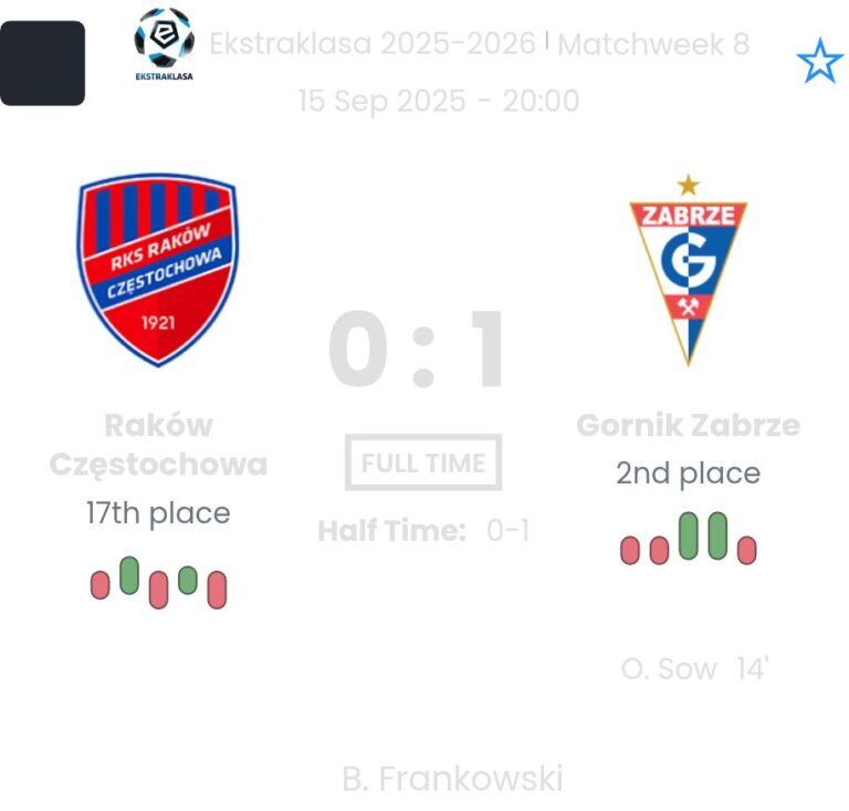 featured image 197195