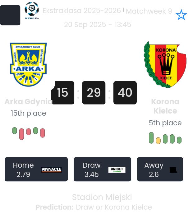 featured image 197199