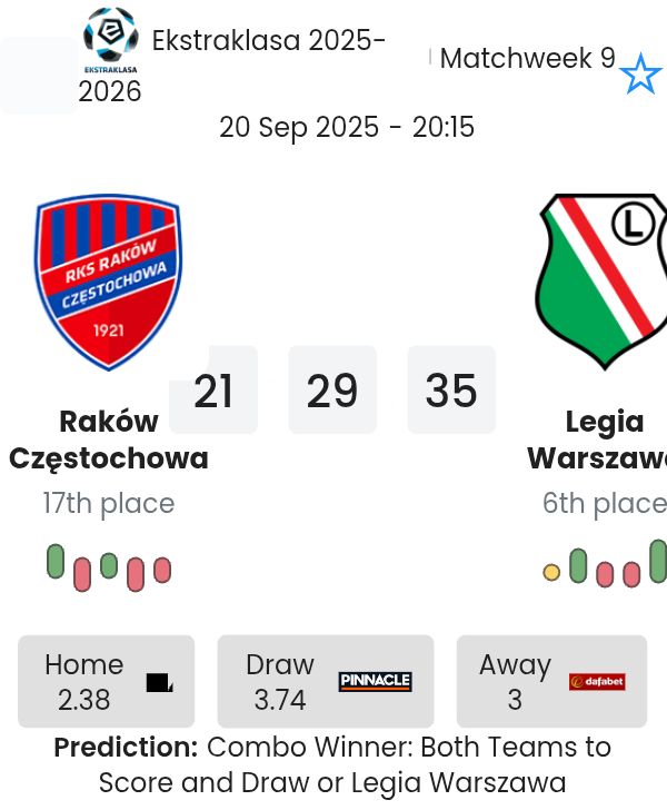 featured image 197201