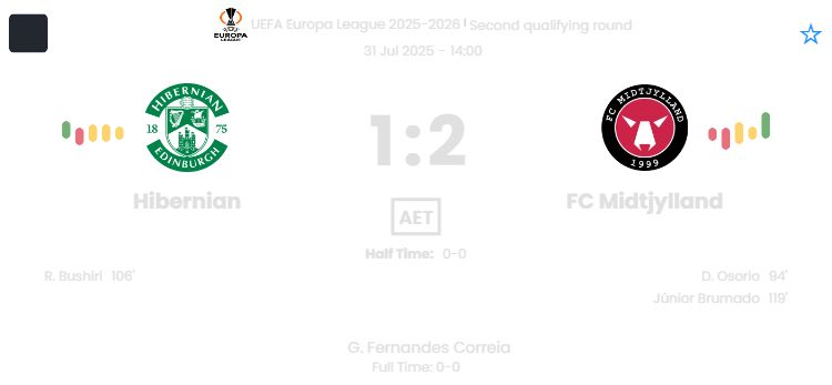 Hibernian - FC Midtjylland ?:? - 2025-07-31 3 featured image 197979