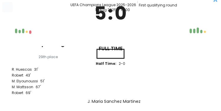 featured image 199722