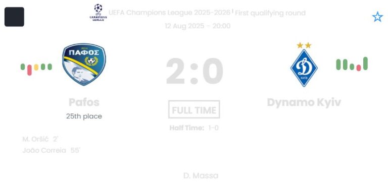 featured image 199725