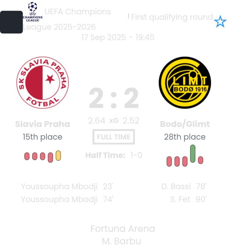 featured image 199753