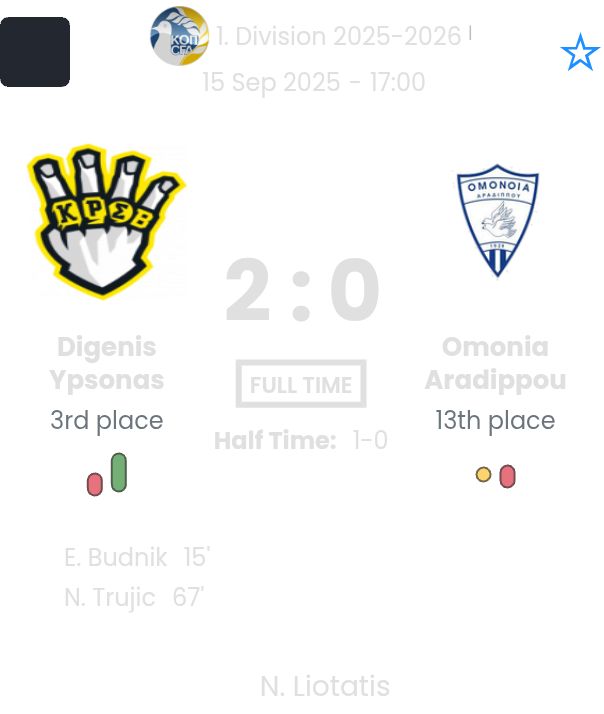 Digenis Ypsonas - Omonia Aradippou ?:? - 2025-09-15 1 featured image 201429