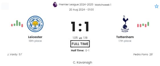 Leicester - Tottenham 1 featured image 258