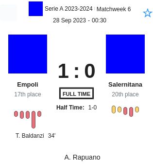 Empoli - Salernitana 4 featured image 33013