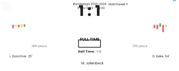 featured image 35032