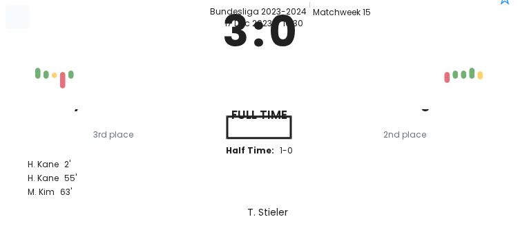 Bayern München - VfB Stuttgart 4 featured image 35070