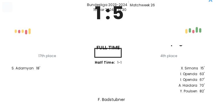 featured image 35162