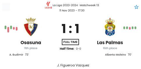 Osasuna - Las Palmas 4 featured image 36447