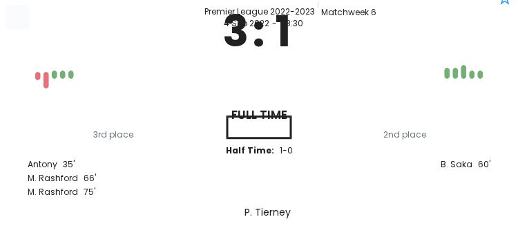 featured image 44205