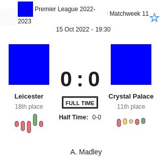 Leicester - Crystal Palace 6 featured image 44234