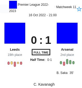 Leeds - Arsenal 3 featured image 44240