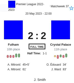 Fulham - Crystal Palace 4 featured image 44506