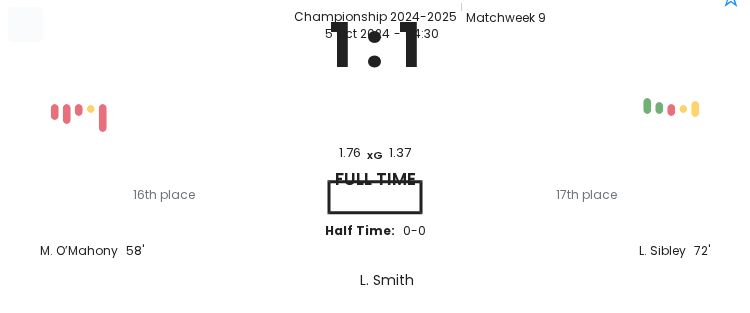 featured image 58407