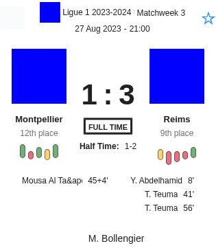 Montpellier - Reims 6 featured image 73254