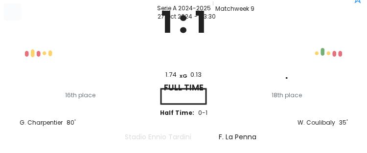 featured image 10235