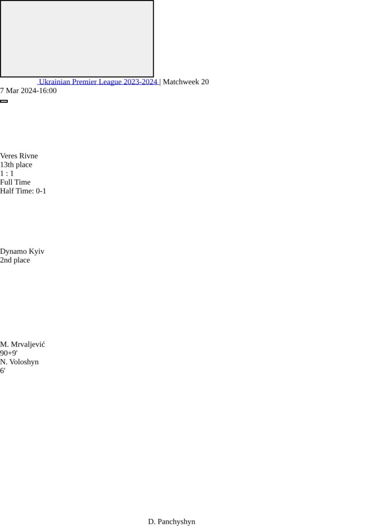 Veres Rivne - Dynamo Kyiv ?:? - 2024-03-07 5 featured image 152218