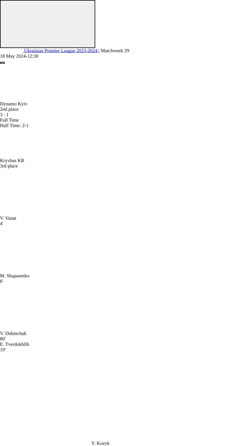 featured image 152297