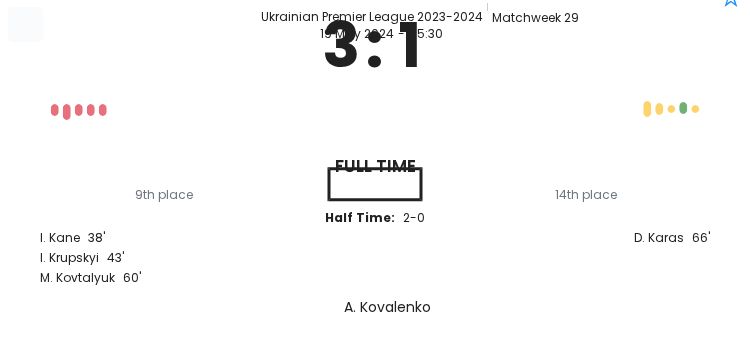 featured image 152299