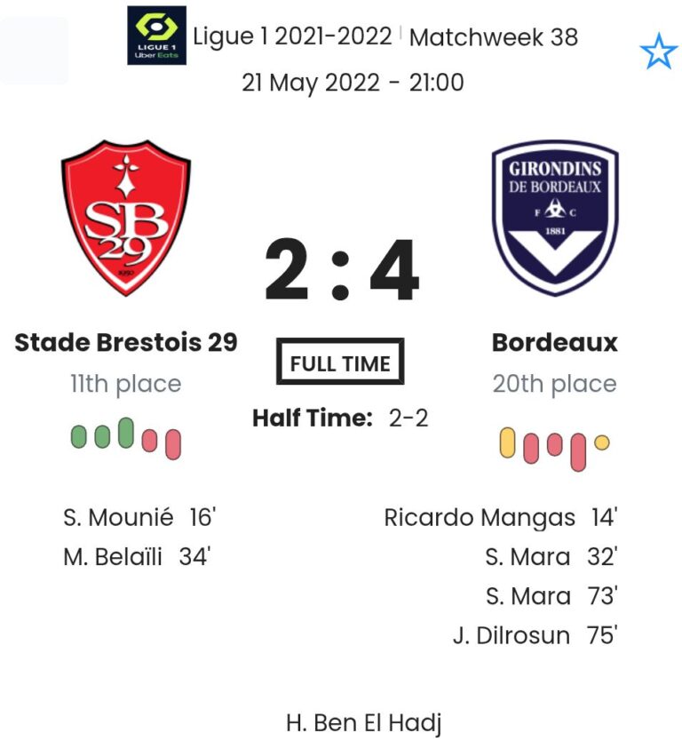 featured image 163575