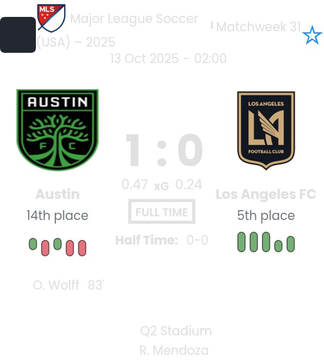 featured image 184269