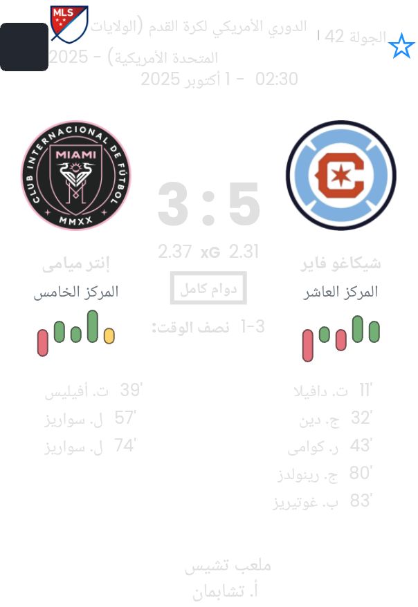 Inter Miami - Chicago Fire ?:? - 2025-09-30 7 featured image 184373