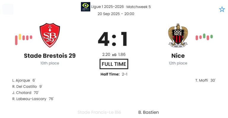 featured image 189726