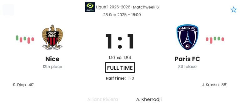 featured image 189733