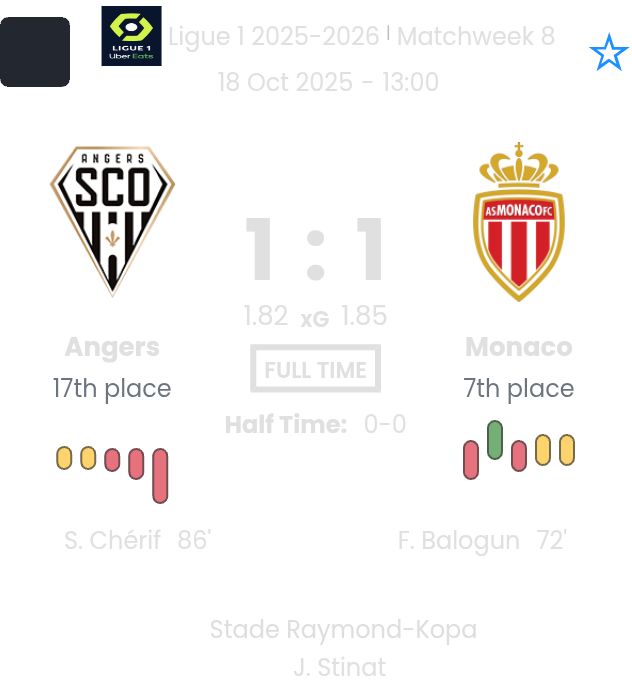 featured image 189749