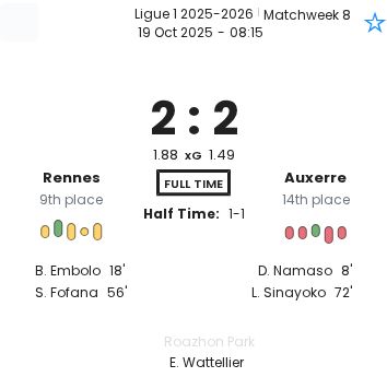 featured image 189754