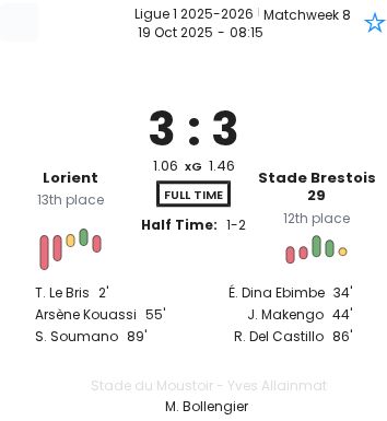 featured image 189756