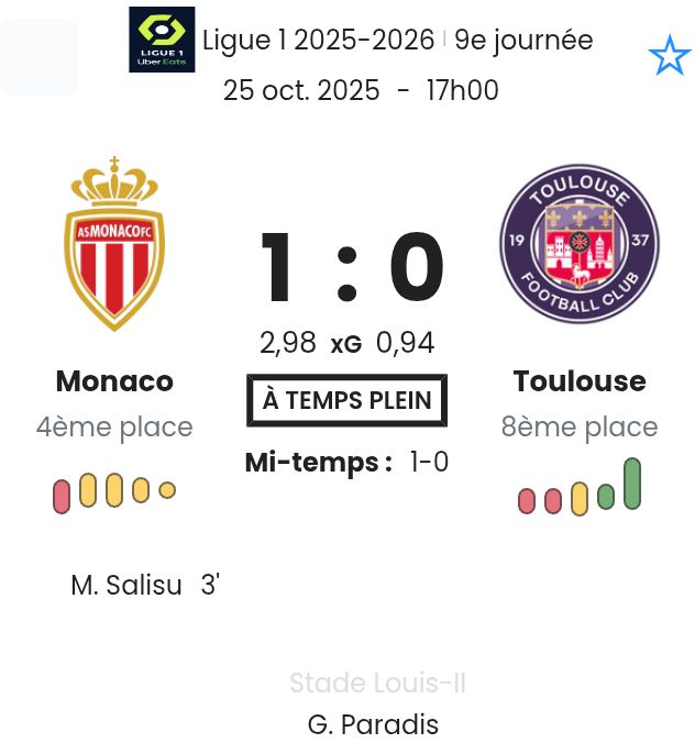 featured image 189761