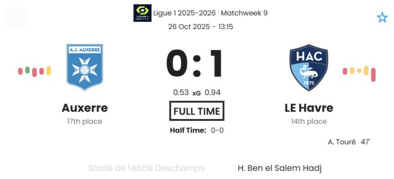 featured image 189764