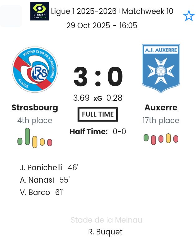 featured image 189770