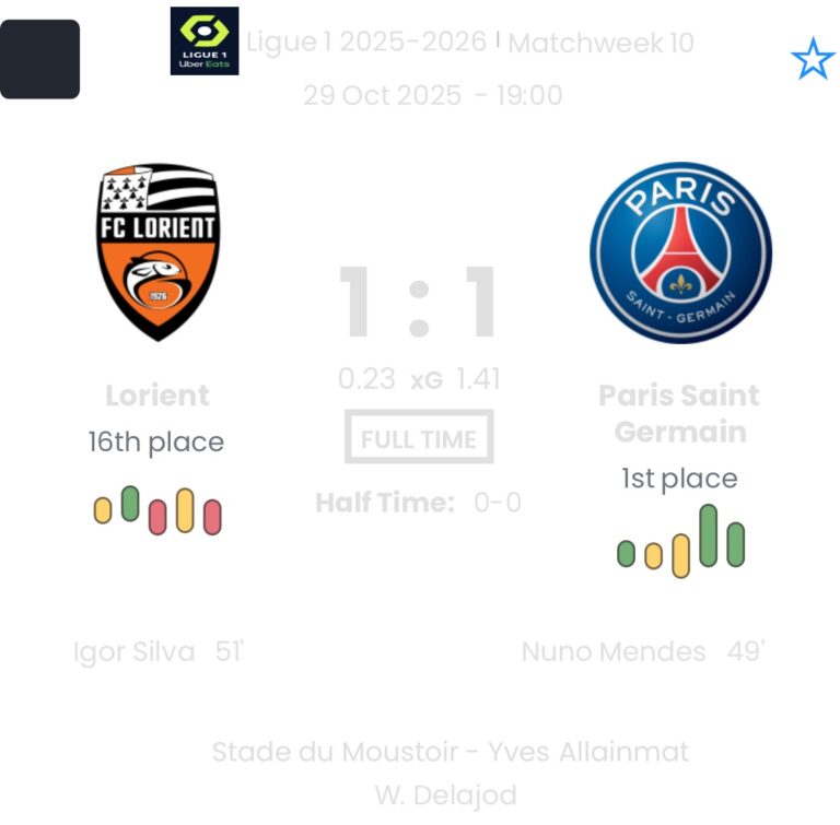 featured image 189772