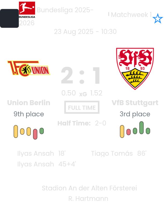 Union Berlin - VfB Stuttgart ?:? - 2025-08-23 1 featured image 190111