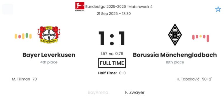 Bayer Leverkusen - Borussia Mönchengladbach ?:? - 2025-09-21 2 featured image 190140