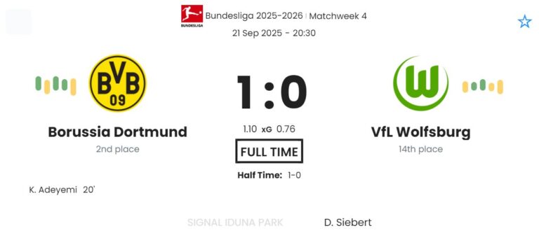 Borussia Dortmund - VfL Wolfsburg ?:? - 2025-09-21 1 featured image 190141