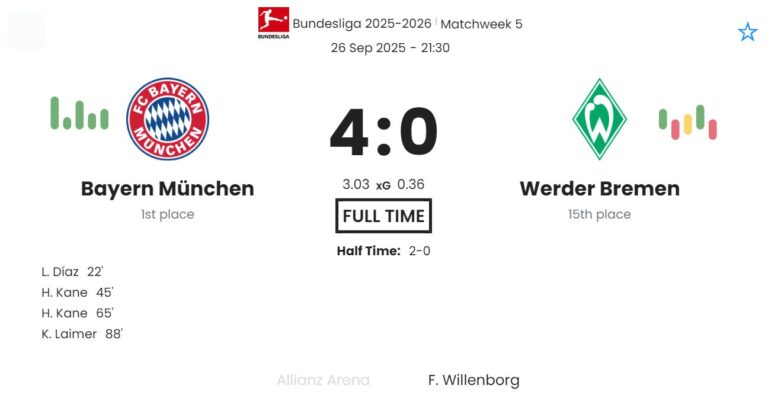 featured image 190142