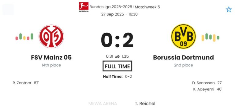 featured image 190144