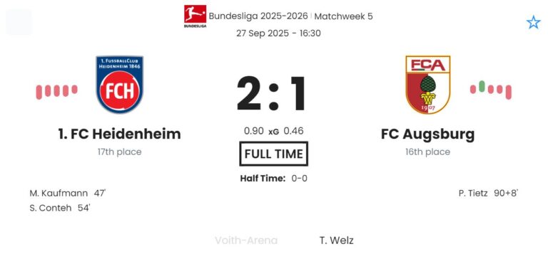 featured image 190145