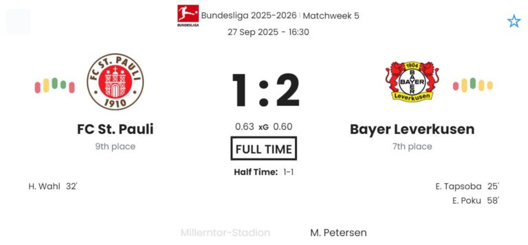 featured image 190146